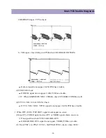 Preview for 50 page of Daewoo DP-42GM Service Manual