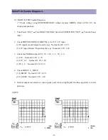 Preview for 55 page of Daewoo DP-42GM Service Manual