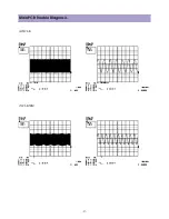 Preview for 57 page of Daewoo DP-42GM Service Manual