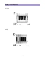 Preview for 59 page of Daewoo DP-42GM Service Manual