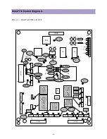 Preview for 61 page of Daewoo DP-42GM Service Manual