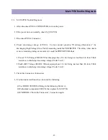 Preview for 62 page of Daewoo DP-42GM Service Manual