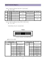 Preview for 63 page of Daewoo DP-42GM Service Manual