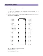 Preview for 69 page of Daewoo DP-42GM Service Manual