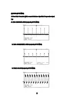 Предварительный просмотр 10 страницы Daewoo DP-42SM Service Manual