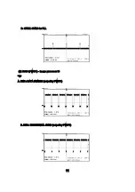 Предварительный просмотр 12 страницы Daewoo DP-42SM Service Manual