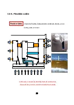 Предварительный просмотр 27 страницы Daewoo DP-42SM Service Manual