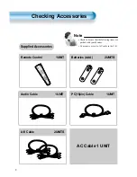 Preview for 7 page of Daewoo DP-42SP User Manual