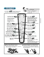 Preview for 12 page of Daewoo DP-42SP User Manual