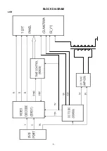 Preview for 5 page of Daewoo DPC-7301N Service Manual