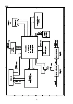 Preview for 6 page of Daewoo DPC-7301N Service Manual