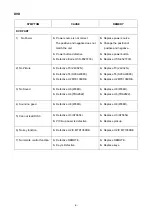 Preview for 9 page of Daewoo DPC-7301N Service Manual