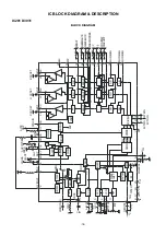 Preview for 10 page of Daewoo DPC-7301N Service Manual