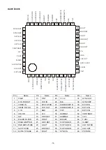 Preview for 11 page of Daewoo DPC-7301N Service Manual