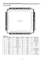 Preview for 13 page of Daewoo DPC-7301N Service Manual