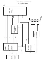 Предварительный просмотр 5 страницы Daewoo DPC-7800NT Service Manual