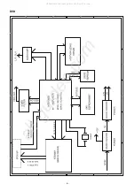 Предварительный просмотр 6 страницы Daewoo DPC-7800NT Service Manual