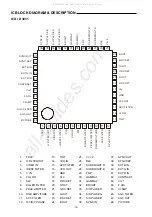 Предварительный просмотр 16 страницы Daewoo DPC-7800NT Service Manual