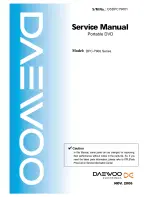 Preview for 1 page of Daewoo DPC-7900 Series Serivce Manual