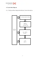 Preview for 7 page of Daewoo DPC-7909 Series Service Manual