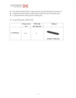 Preview for 14 page of Daewoo DPC-7909 Series Service Manual