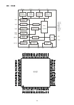 Preview for 17 page of Daewoo DPC-8200PD Service Manual