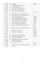 Preview for 19 page of Daewoo DPC-8200PD Service Manual