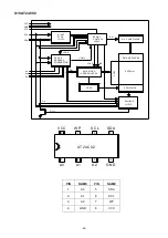 Preview for 24 page of Daewoo DPC-8200PD Service Manual