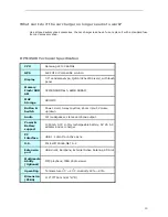 Предварительный просмотр 13 страницы Daewoo DPN-3500 User Manual