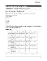 Preview for 56 page of Daewoo DPN-3500 User Manual