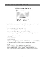 Предварительный просмотр 19 страницы Daewoo DPN-4274NHS Service Manual