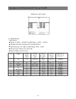 Предварительный просмотр 25 страницы Daewoo DPN-4274NHS Service Manual