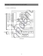 Предварительный просмотр 27 страницы Daewoo DPN-4274NHS Service Manual