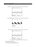 Предварительный просмотр 41 страницы Daewoo DPN-4274NHS Service Manual