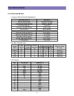 Preview for 8 page of Daewoo DPP-32F1BMB Service Manual