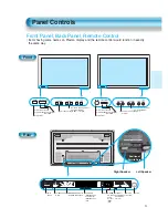 Preview for 10 page of Daewoo DPP-4230NHS User Manual