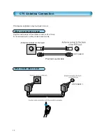 Preview for 13 page of Daewoo DPP-4230NHS User Manual