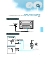 Preview for 14 page of Daewoo DPP-4230NHS User Manual