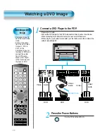 Preview for 29 page of Daewoo DPP-4230NHS User Manual