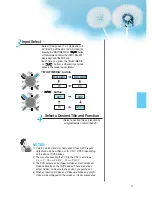 Preview for 30 page of Daewoo DPP-4230NHS User Manual