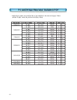 Preview for 39 page of Daewoo DPP-4230NHS User Manual