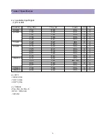 Preview for 6 page of Daewoo DPP-4242NAS Service Manual