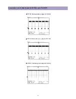 Preview for 18 page of Daewoo DPP-4242NAS Service Manual