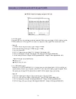 Preview for 19 page of Daewoo DPP-4242NAS Service Manual