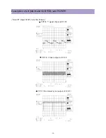 Preview for 20 page of Daewoo DPP-4242NAS Service Manual