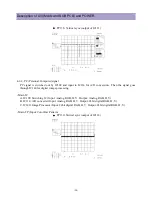 Preview for 21 page of Daewoo DPP-4242NAS Service Manual