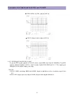 Preview for 22 page of Daewoo DPP-4242NAS Service Manual