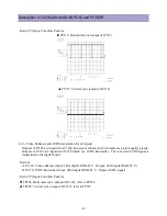 Preview for 23 page of Daewoo DPP-4242NAS Service Manual