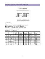 Preview for 25 page of Daewoo DPP-4242NAS Service Manual