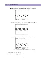 Preview for 41 page of Daewoo DPP-4242NAS Service Manual